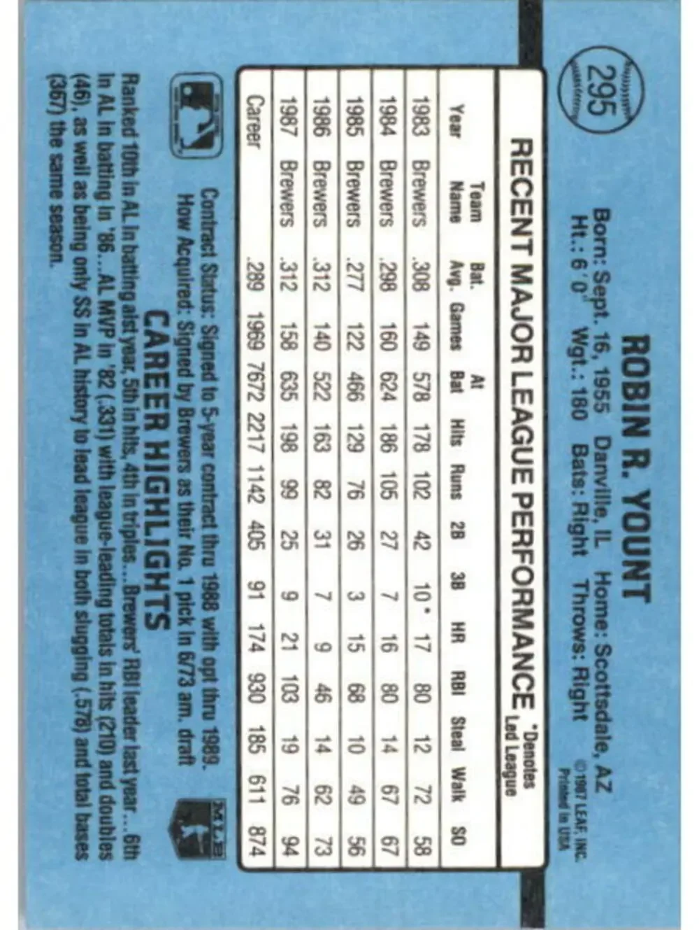 1988 Robin Yount Donruss Baseball Card #295